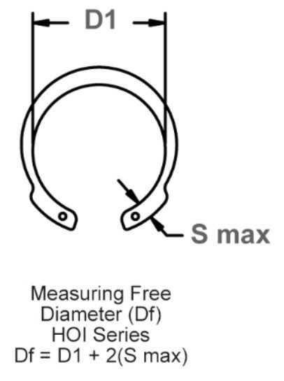 Diagram of retaining ring